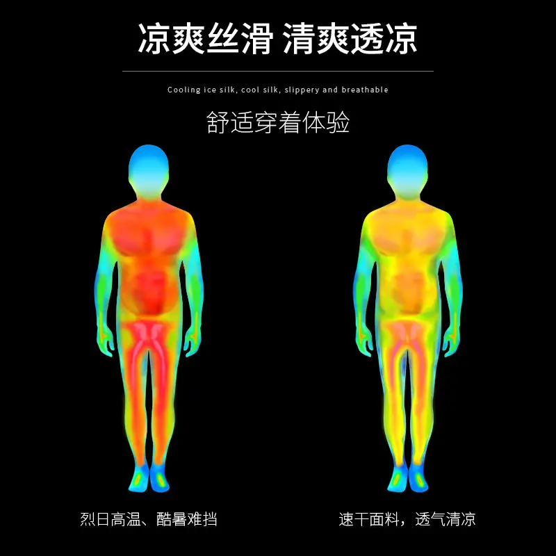Men's Pro Marathon Running Set - đánh giá và giá Running Gear Usa