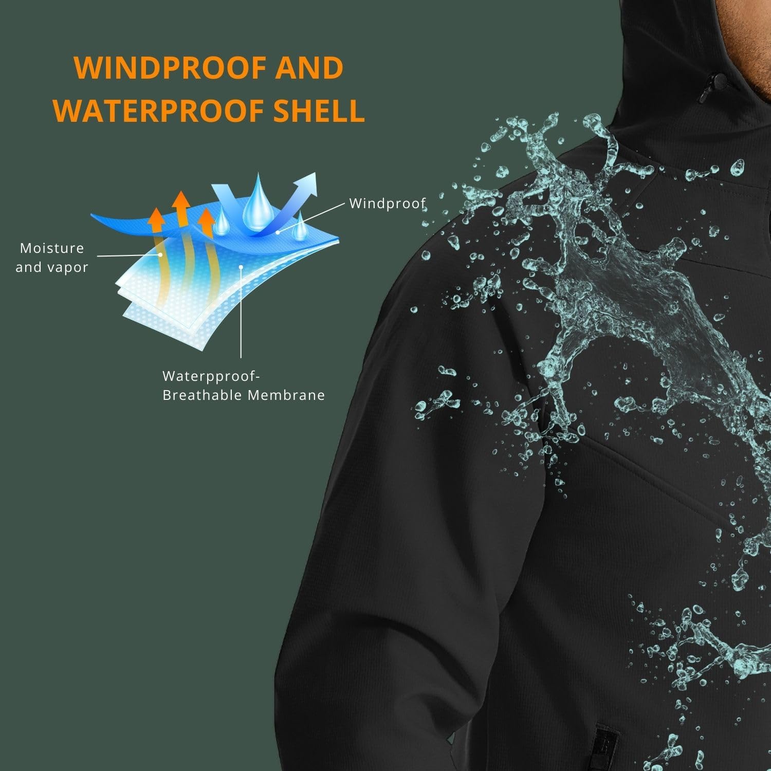 Wulibike winter cycling jacket - đánh giá và giá Running Gear For Cold Weather