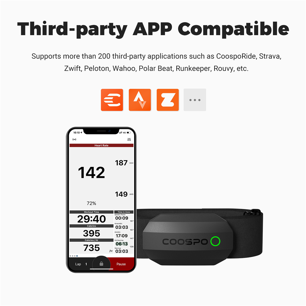 CooSpo H808S Cảm Biến Nhịp Tim - đánh giá và giá Heart Rate Strap Chest