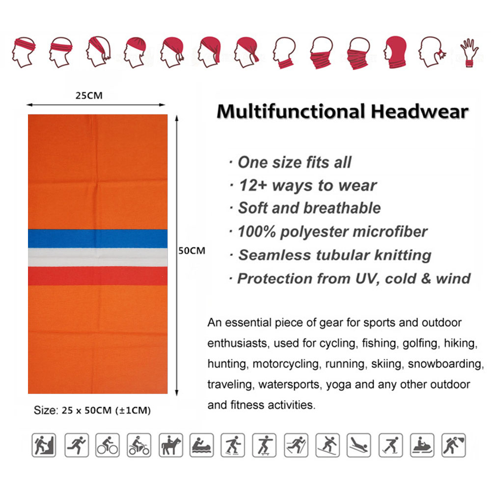 European Countries Face & Neck - đánh giá và giá Running Gear Usa
