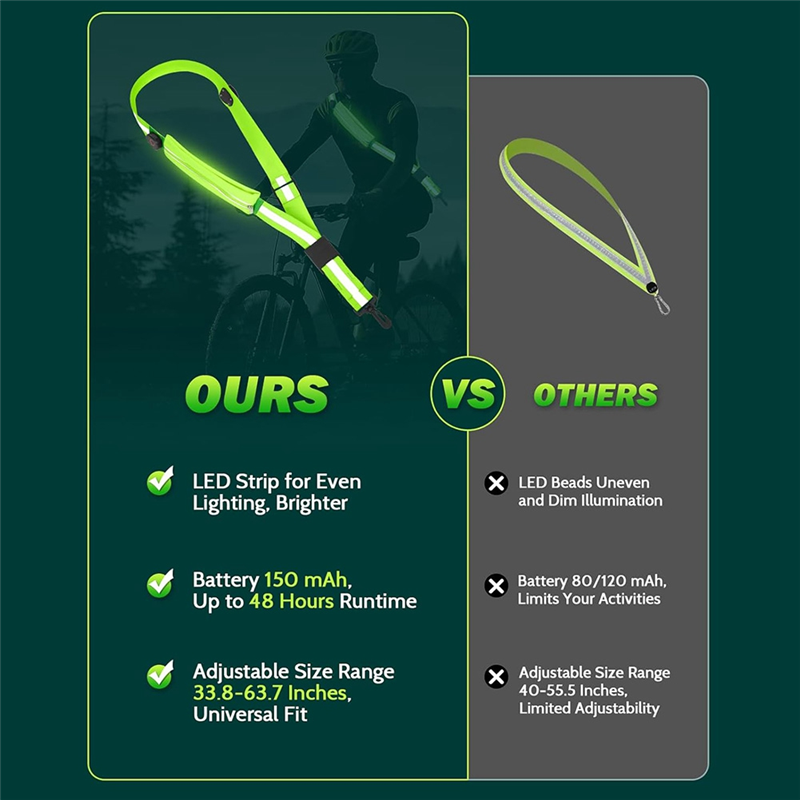 NEW-LED Reflective Belt Sash W - đánh giá và giá Running Gear Reflective
