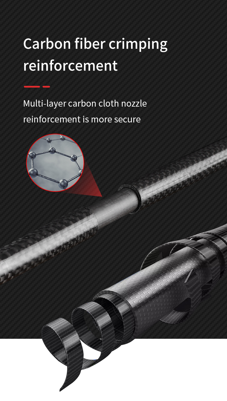 AONIJIE E4204 Gấp Siêu Nhẹ Đi  - đánh giá và giá Trekking Pole Carbon